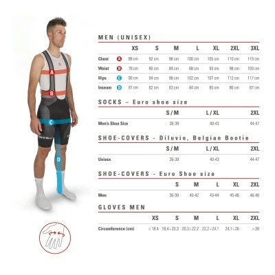 Cuissard Insider Castelli Homme 6 Cuissard Insider Castelli Homme – Image 4